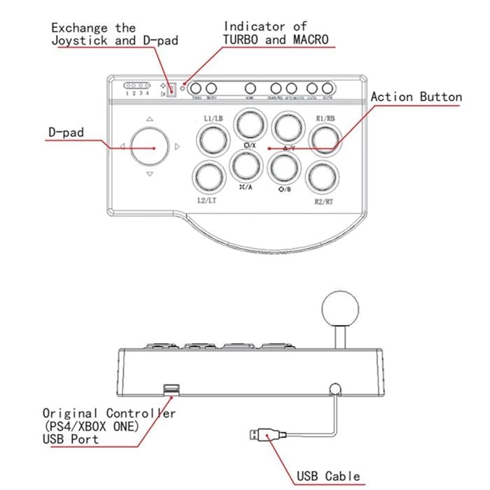 Arcade-Fight-Stick-USB-Wired-Joystick-Game-Controller-Fighting-Stick-for-PS3-PS4-Xbox-OnePC-Gaming-easy-fun-online-delivery