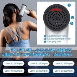 Handheld electric massage gun with 4 heads – Beirut Lebanon مسدس تدليك كهربائي بأربع رؤوس في بيروت لبنان