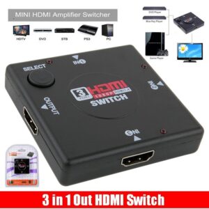 HDMI switch selector